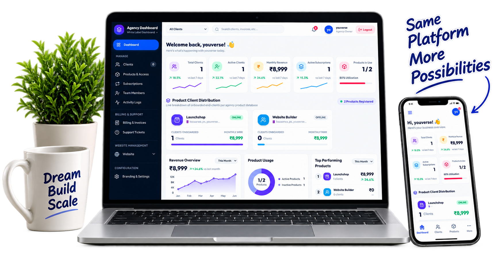 About Saasreselling